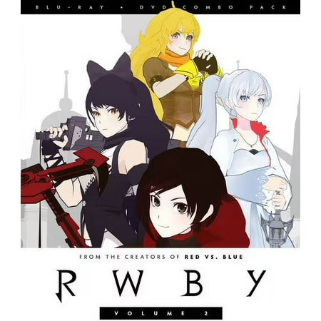 RWBY Vol.2